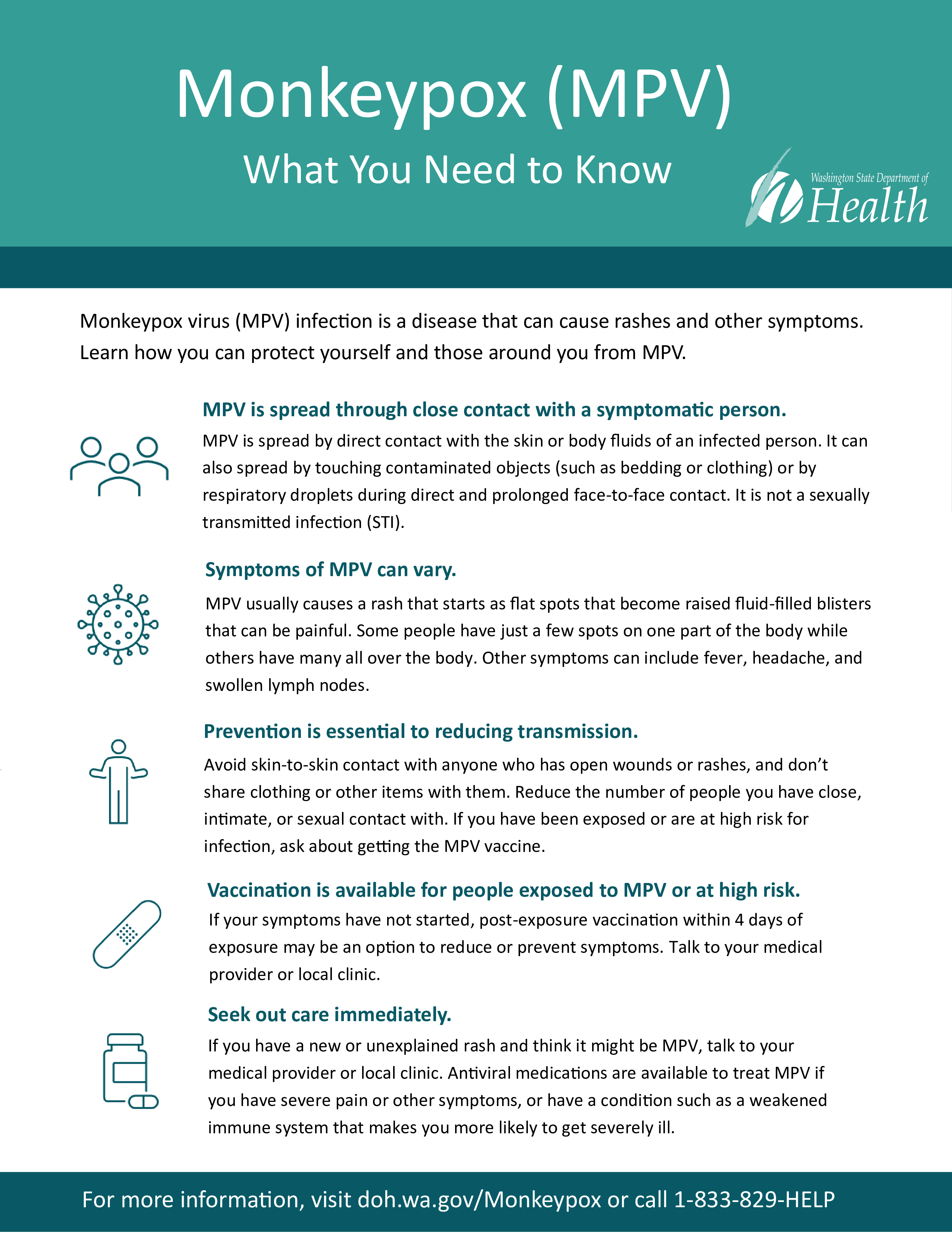 Factsheet What Washington State Residents Need to Know About the Mpox